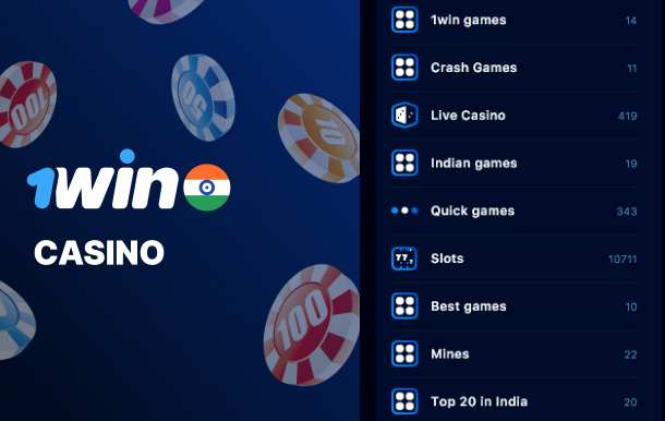 Top casino games for Indian players at 1Win
